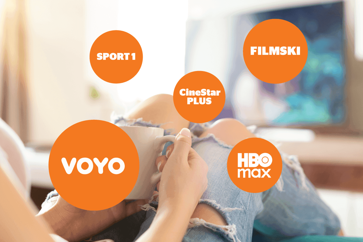 Dodatni paketi na Iskon.TV-u