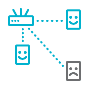 Udaljenost od routera (modema)